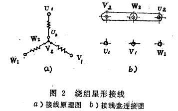 三相異步電動機的兩種接線方法——西安泰富西瑪電機(西安西瑪電機集團股份有限公司)官方網站 三相異步電動機的兩種接線方法——西安泰富西瑪電機(西安西瑪電機集團股份有限公司)官方網站