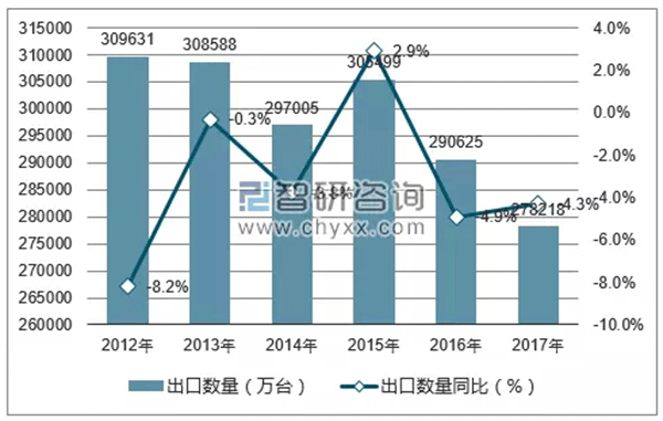 特朗普擬對中國電機行業(yè)征收關稅——西安泰富西瑪電機(西安西瑪電機集團股份有限公司)官方網(wǎng)站 特朗普擬對中國電機行業(yè)征收關稅——西安泰富西瑪電機(西安西瑪電機集團股份有限公司)官方網(wǎng)站