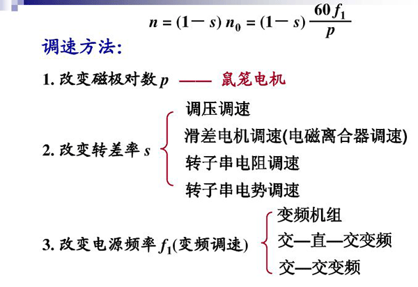 我們說到“電機控制”指的是什么——西安泰富西瑪電機(西安西瑪電機集團股份有限公司)官方網站 我們說到“電機控制”指的是什么——西安泰富西瑪電機(西安西瑪電機集團股份有限公司)官方網站