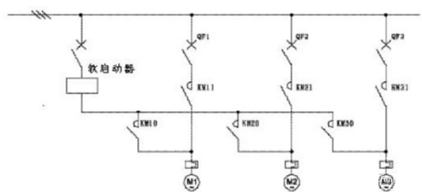 電機(jī)軟啟動(dòng)器工作原理、工藝流程、故障分析、接線圖——西安泰富西瑪電機(jī)（西安西瑪電機(jī)集團(tuán)股份有限公司）官方網(wǎng)站