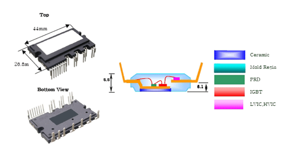 如何提高電機設計能效——西安泰富西瑪電機(西安西瑪電機集團股份有限公司)官方網站 如何提高電機設計能效——西安泰富西瑪電機(西安西瑪電機集團股份有限公司)官方網站