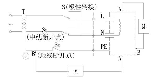 電機接觸電流要求和檢測——西安泰富西瑪電機(西安西瑪電機集團股份有限公司)官方網站 電機接觸電流要求和檢測——西安泰富西瑪電機(西安西瑪電機集團股份有限公司)官方網站
