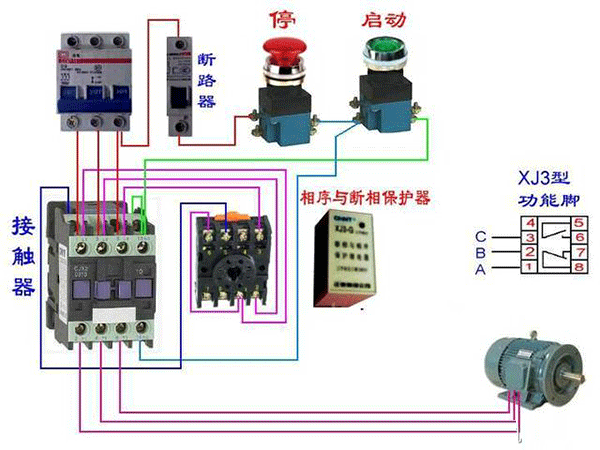 西安西瑪電機燒壞測量方法及預防。 西安西瑪電機燒壞測量方法及預防。