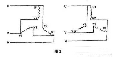 三相異步電動機的正確接線方法及故障分析 三相異步電動機的正確接線方法及故障分析